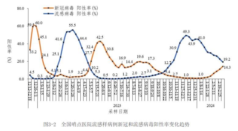 预计3月19日灵武二次疫情蔓延/预计3月19日灵武二次疫情蔓延的原因