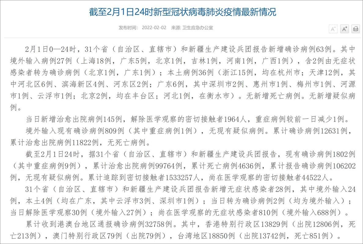 31个省份新增10例确诊其中本土20例/31省份新增确诊16例 本土8例