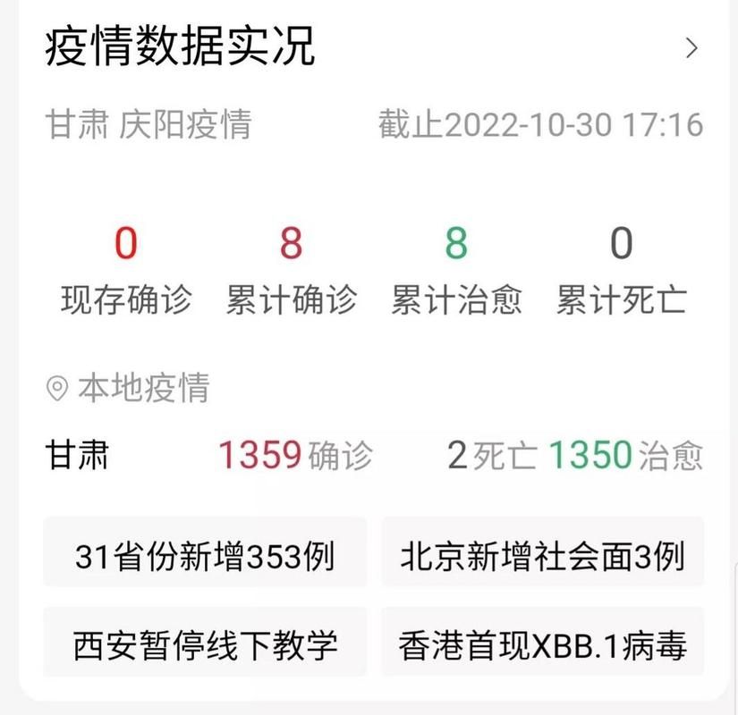 【甘肃省庆阳市西峰区首例核酸阳性来源公布_庆阳西峰最新新闻】