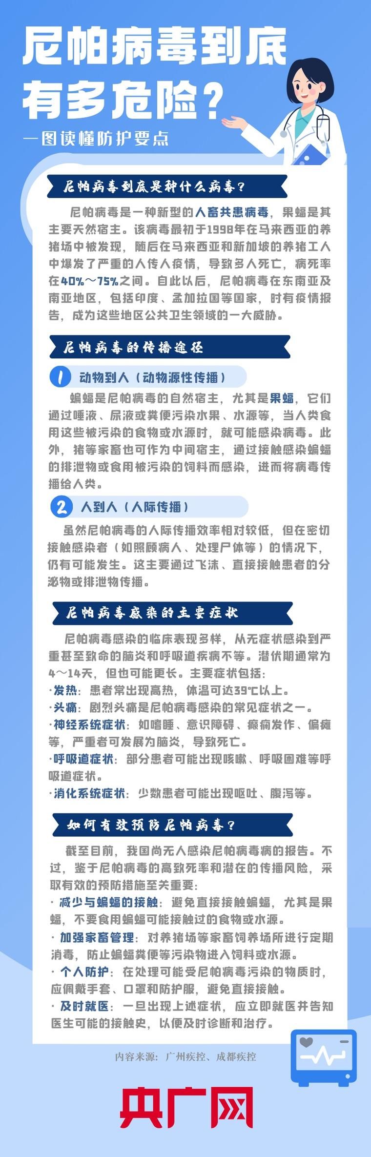 全国疫情存反弹风险/全国疫情反扑