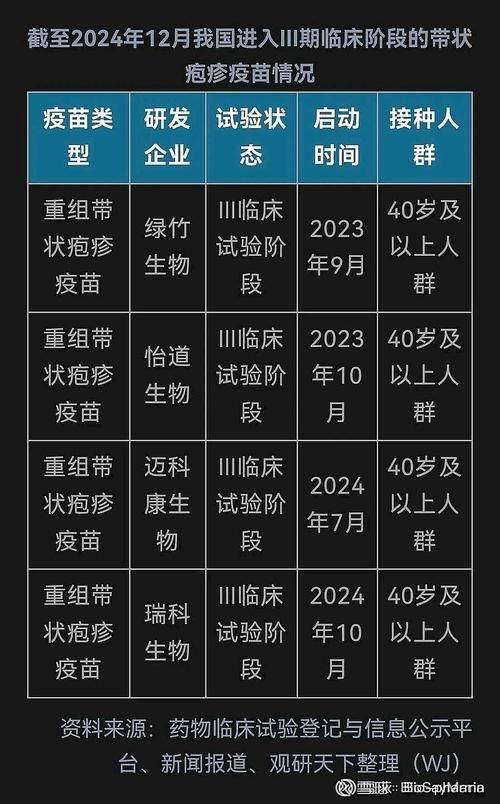 【9地新增本土确诊9例,新增本土病例94例】