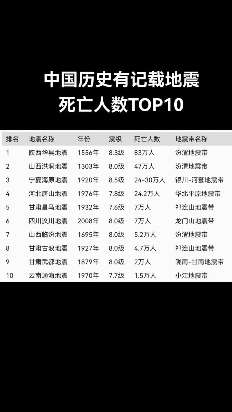 31省市新增死亡病例18例:全国新增死亡病例