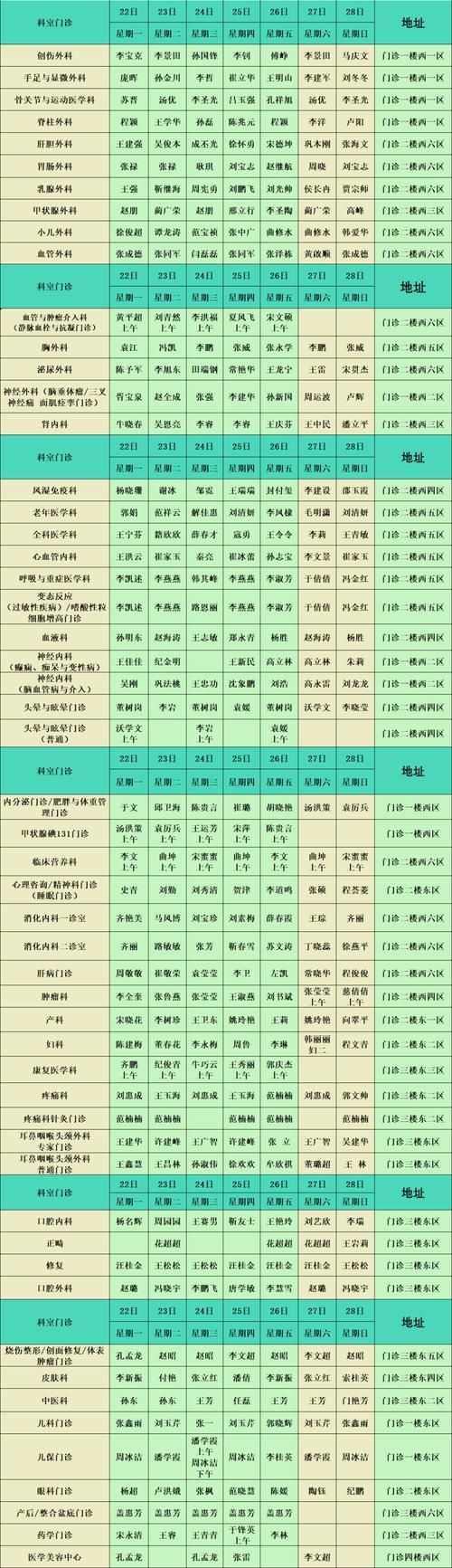 山东省滨州市滨城区最新通告:所有人员管控区/滨州市滨城区疫情防控