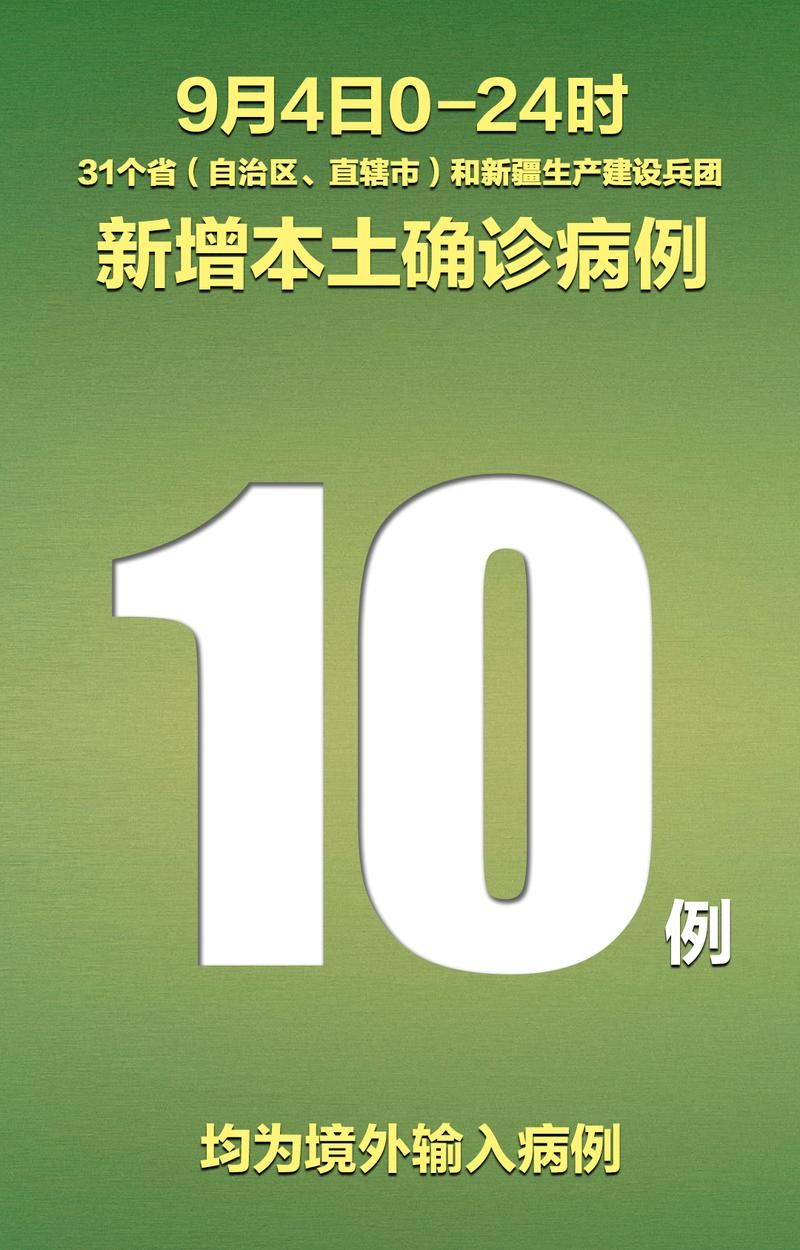 31省新增10例均为境外输入/31省新增28例均为境外输入