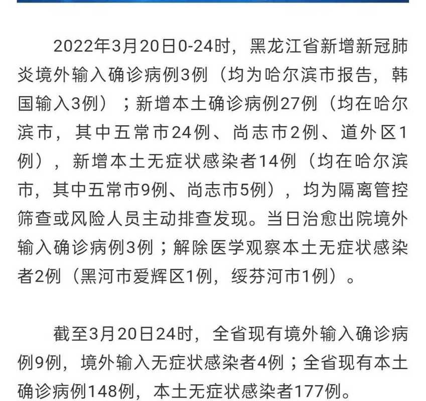 【31省份疫情存反弹风险_全国各地疫情反弹】