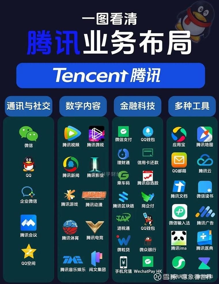 QQ刷站平台:秒懂百科(运营)其实确实有业务