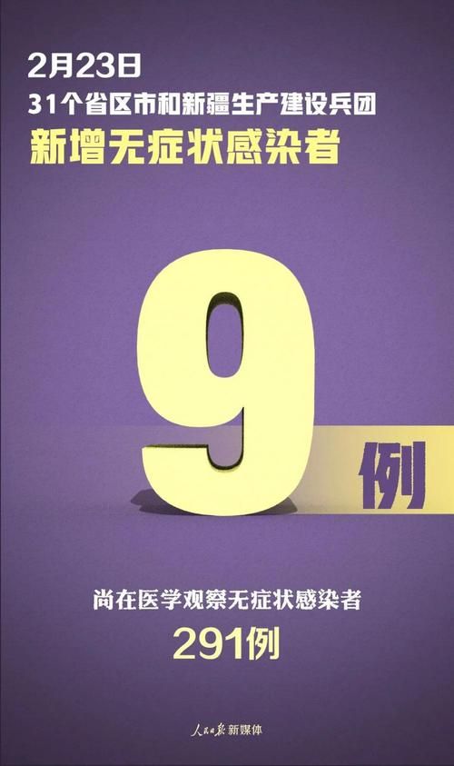 【全国新增6例均为境外输入,全国新增确诊病例16例 其中境外输入12例】