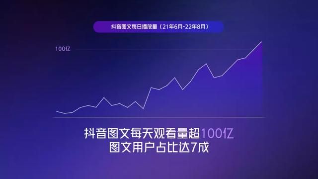 抖音免费100个赞/玩家工具神器详细24自助怎么购买教程
