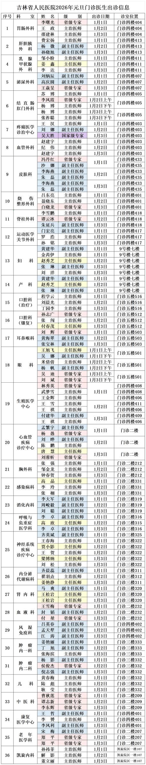 关于白玉县静默标准最新公布的信息