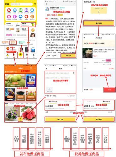24小时自助下单闲鱼商城:工具运营神器今日重大通报