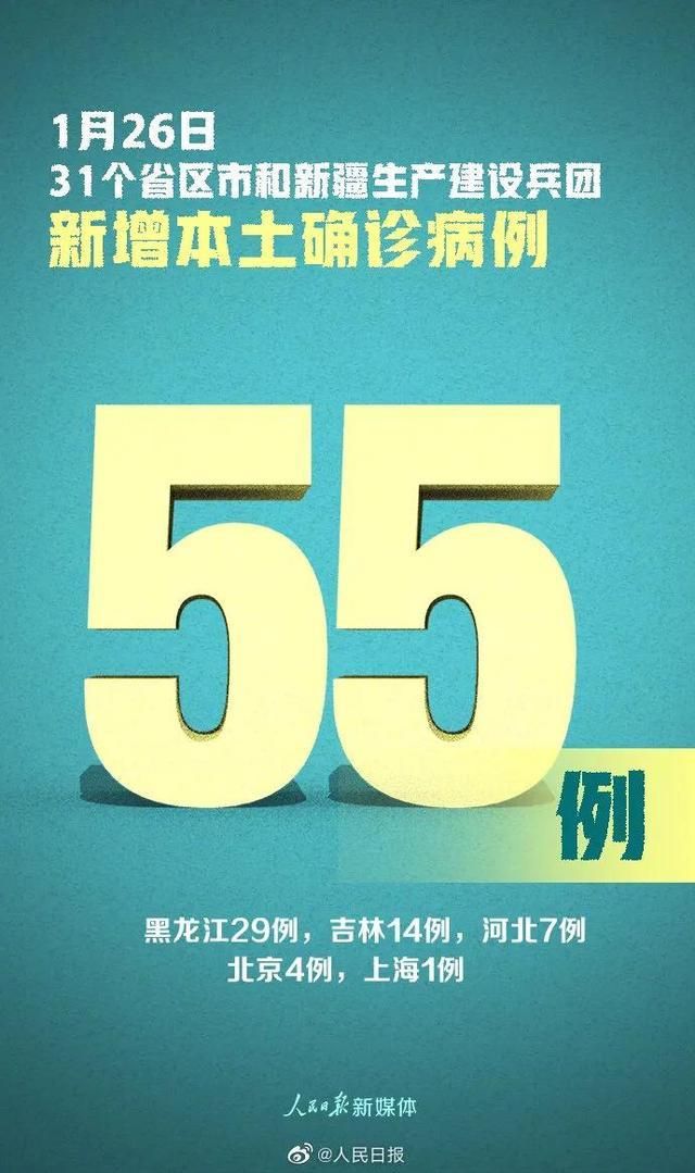 31个省份新增11例重症涉15省/31个省区市新增确诊病例55例