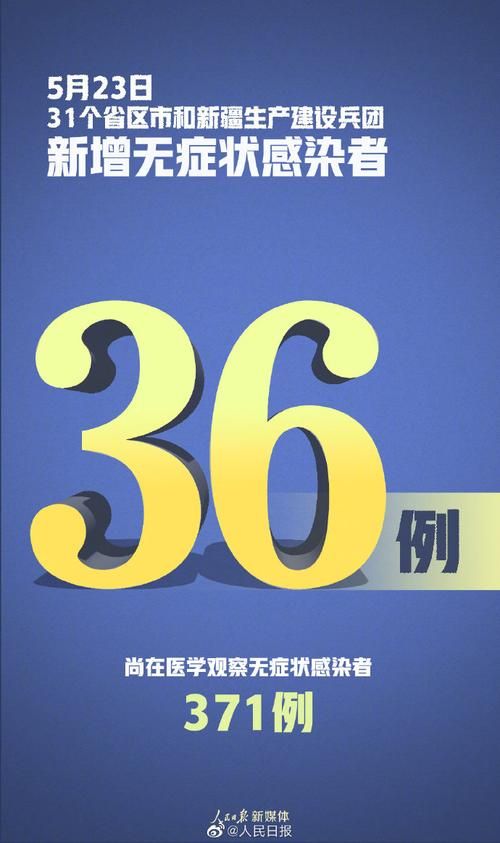 【31省增26例无症状感染者,31省市新增无症状感染者】