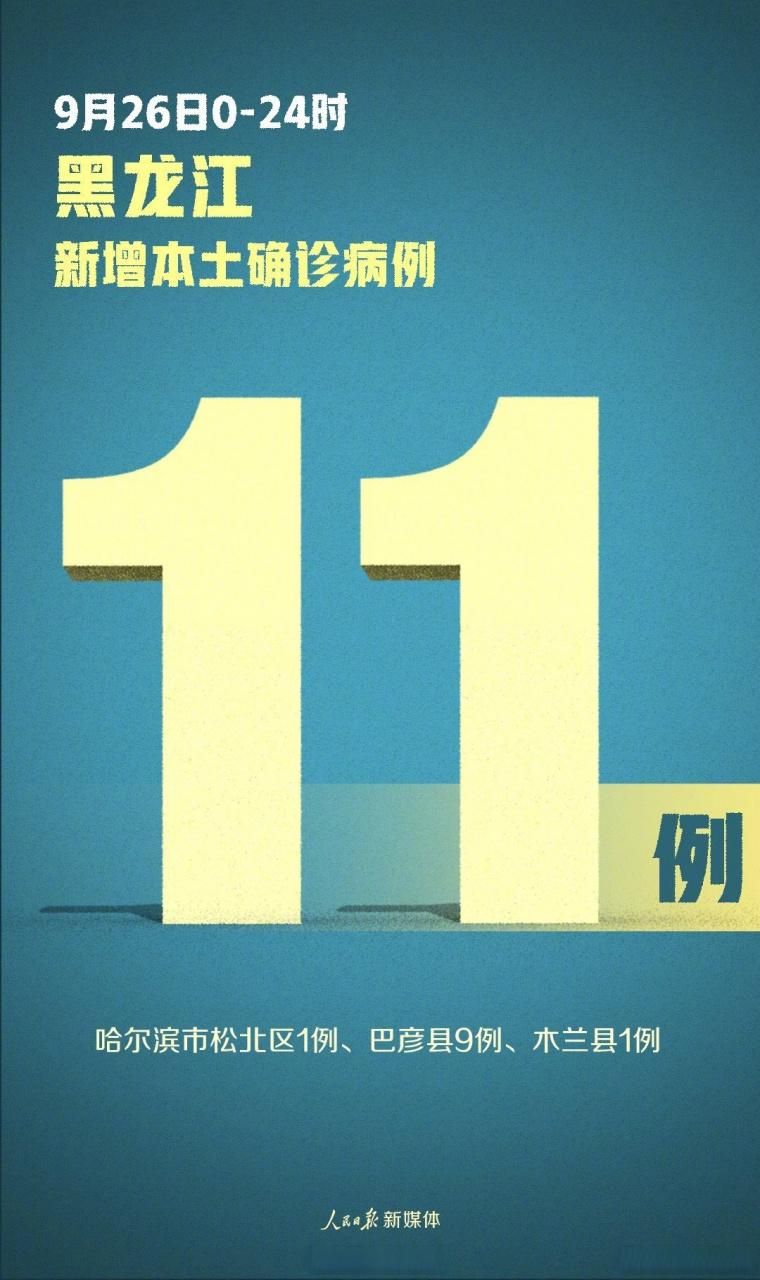 警方通报黑龙江哈尔滨平房区疫情最新情况_2021哈尔滨平房区疫情