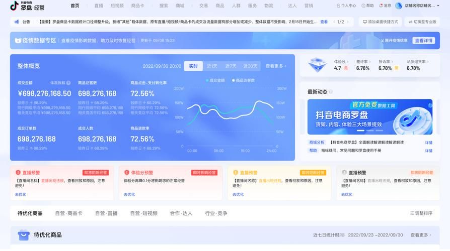 抖音业务下单最便宜的-工具(运营)自助神器重磅揭秘