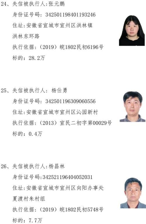 安徽省宣城市宣州区最新通告：所有人员静默(宣州区疫情防控通告)