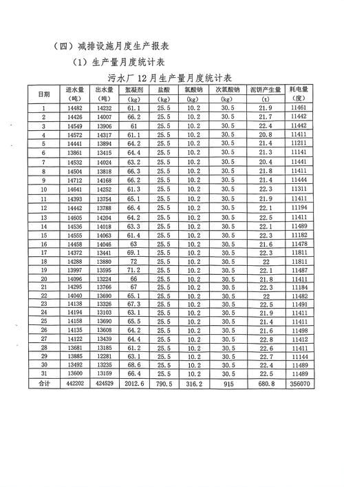 内蒙古自治区呼和浩特清水河县管控区标准最新公布:呼和浩特清水河县官网