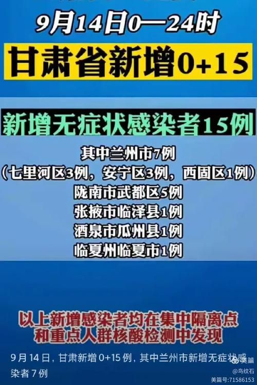 酒泉市近期新增5例涉2省输入病例/酒泉发布确诊病例