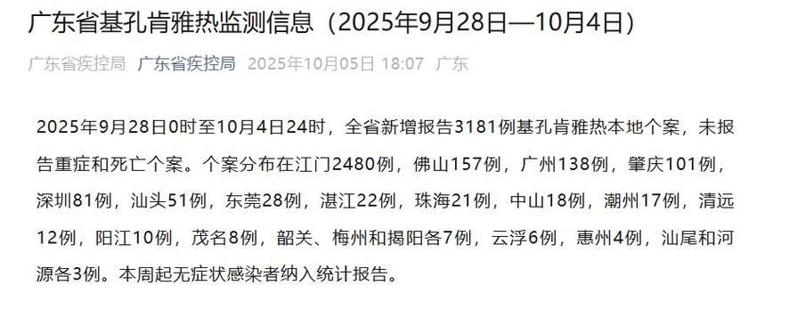 31省区市10月28日最新疫情数据/10月28日疫情新增状况