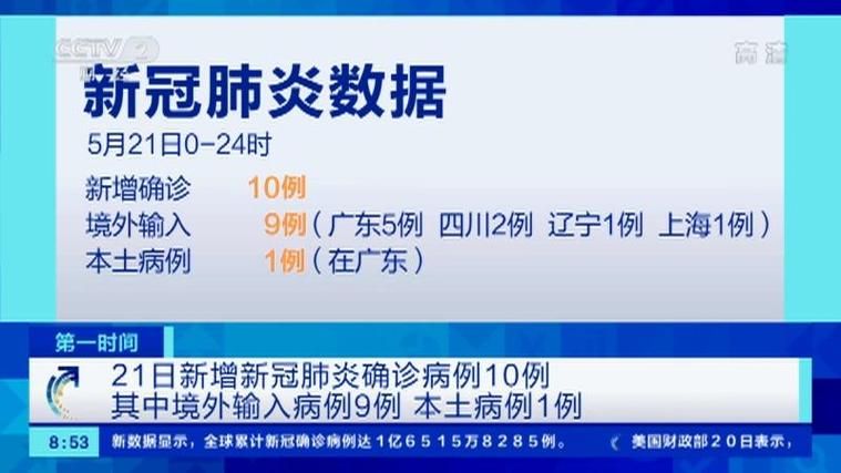 【全球新增核酸阳性21例,全球新增新冠肺炎最新】