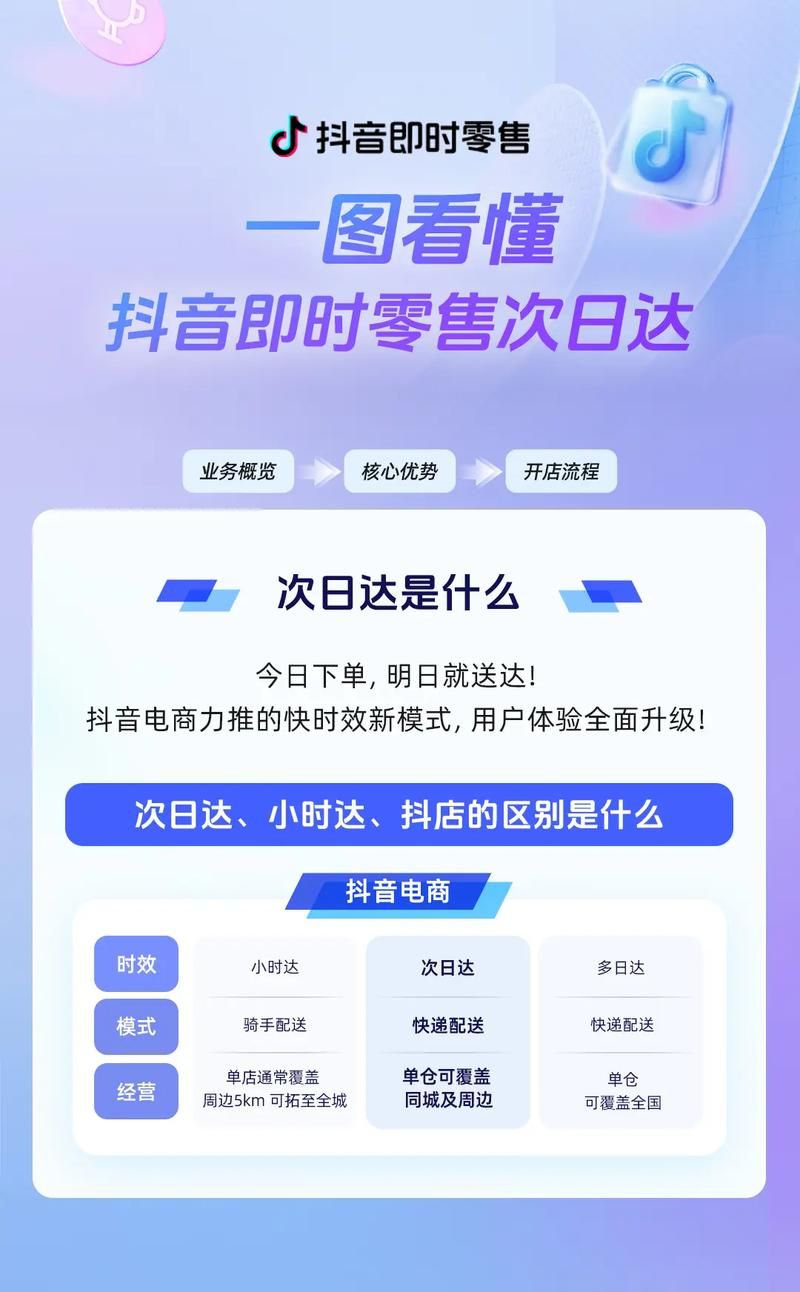 抖音24h下单网站十二出品网/详细自助运营