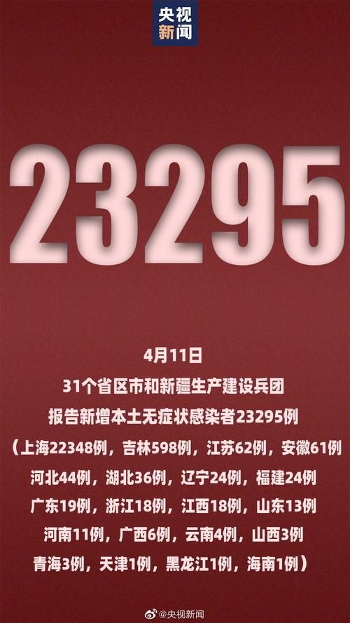 【今日疫情31省新增情况,今日疫情最新消息新增病例全国】