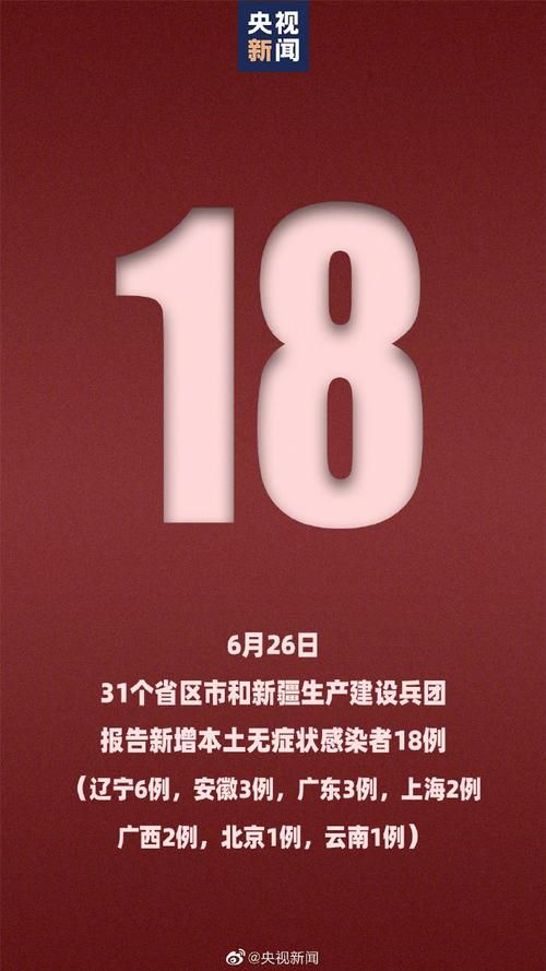 【31省新增6例确诊其中本土26例_31省区新增6例本土确诊】