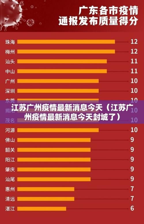 广东中山西区街道疫情封城最新消息/广东中山区有疫情吗