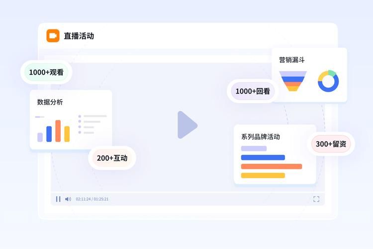 dy直播观看人数自助下单：解密运营猫腻