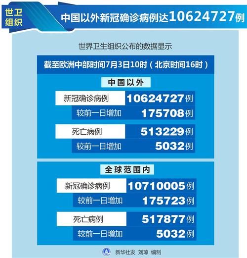【萧县新增核酸阳性27例，均在始兴县,萧县新冠肺炎最新消息】
