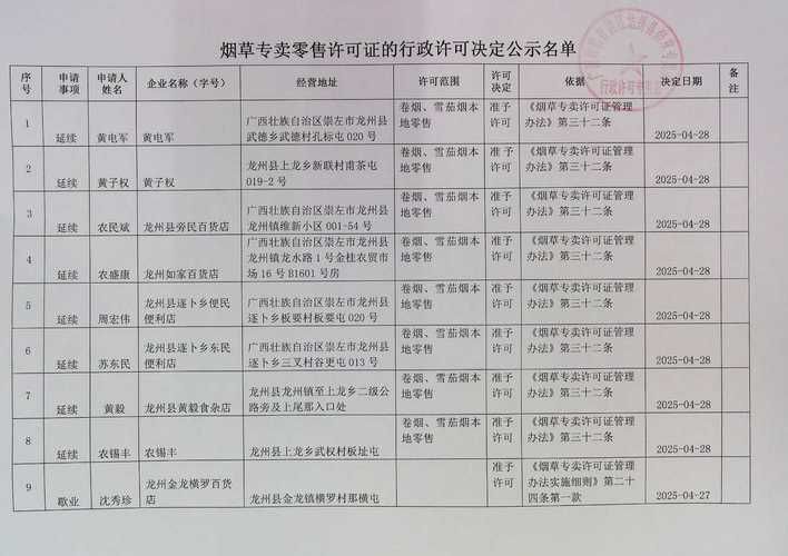  龙州县解封区本土确诊详情:龙州县最新消息