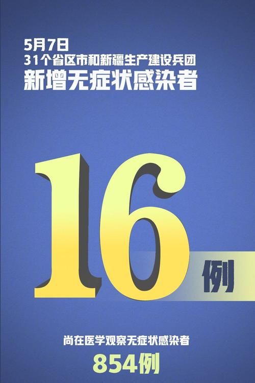 31省新增20例本土确诊及22例无症状(31省新增本土24例确诊7例无症状)