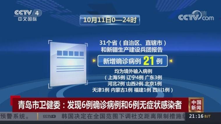 【全国新增25例境外输入涉13省市_全国新增境外输入11例】