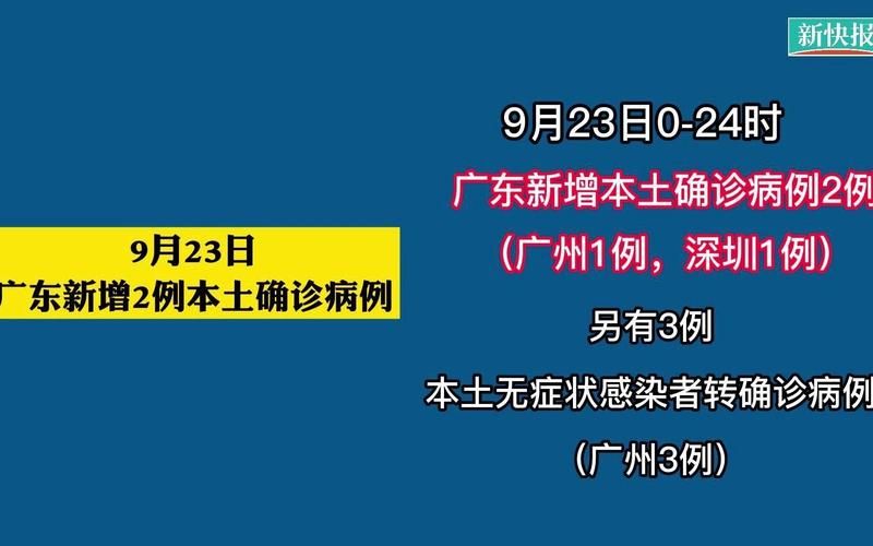 8地新增2例确诊其中本土23例_多地新增本土病例