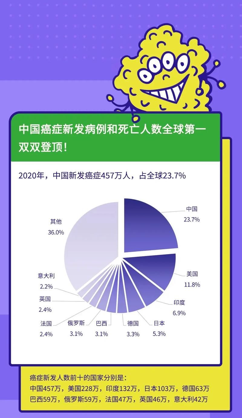 全国新增19例死亡病例涉11省市/全国新增病例死亡人数