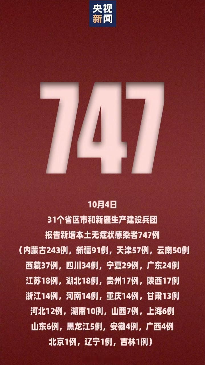 【6地新增14例无症状感染者涉27省_31省区市新增无症状感染者34例】