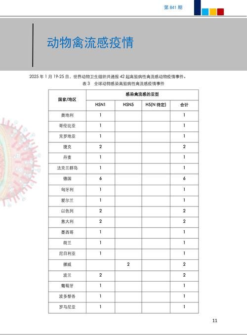  多地新增24例阳性感染者涉14省市:新增24例本土病例