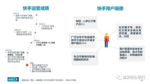 快手流量玩法揭秘:知晓助手可以工具教程
