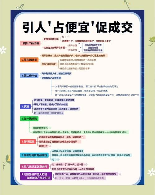 全网最低价业务：获取方式分享-知乎限时分享