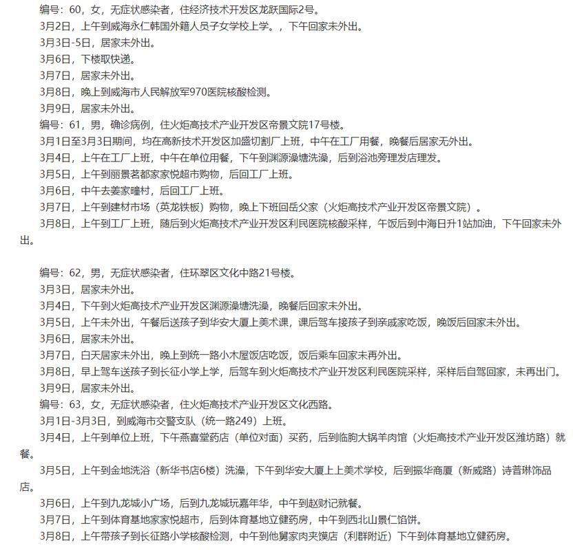 山东省威海市文登区最新疫情数据：寻找同轨迹人员(2021年山东威海文登最新疫情)