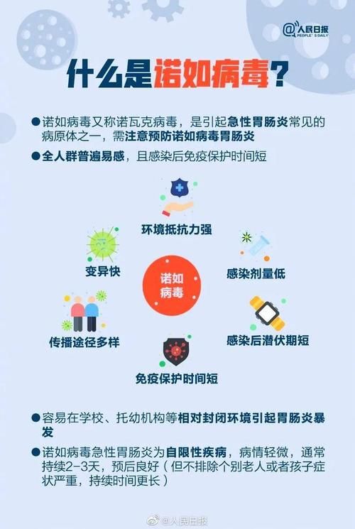 【全球新增核酸阳性2例德安县27例,德安确诊1例新型肺炎在哪】