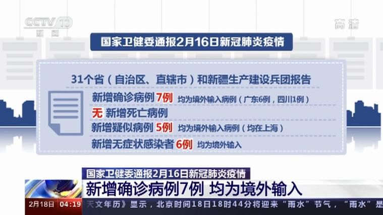 全国新增16例均为境外输入/数据  全国新增确诊34例均为境外输入,增速创35日新高