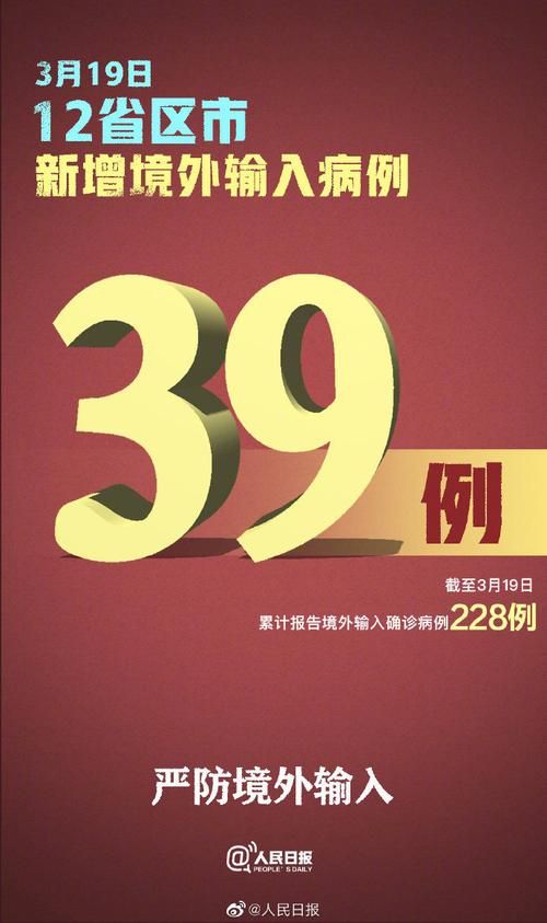 【多地新增确诊12例均为境外输入_31省新增确诊12例 均为境外输入000】