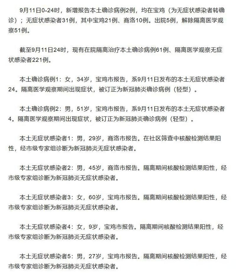 31省份新增2例确诊其中本土21例_31省新增确诊22例 其中本土8例