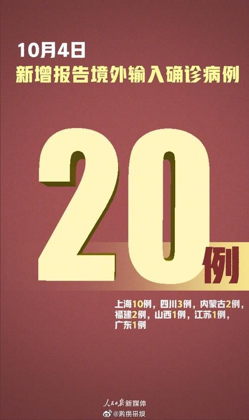 31省份新增确诊20例均为境外输入(31省新增确诊11例均为境外输入)
