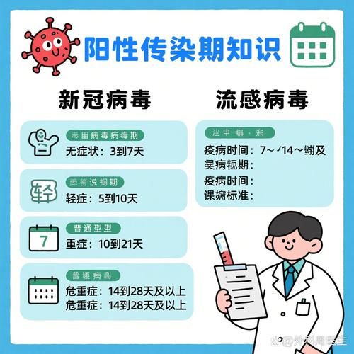济宁高新技术产业开发区现有阳性感染者3例(济宁高新区新冠)