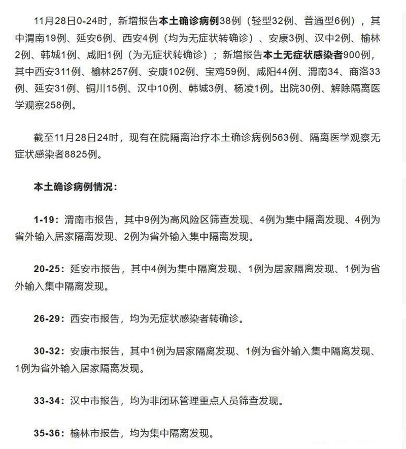 31省区市新增28例死亡病例涉20省/国内新增死亡病例一例是哪里