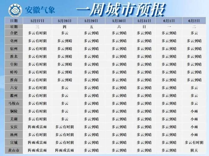 一张图看懂明山区今日最新通报(明山区15日预报)