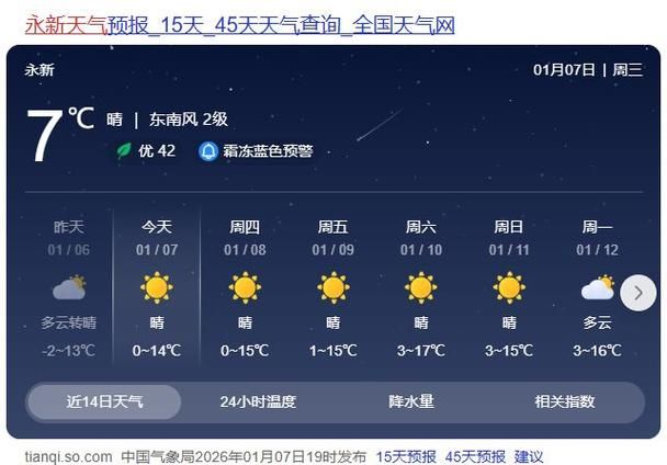 【永州市8月2日新增感染趋势反弹,永州新增肺炎】