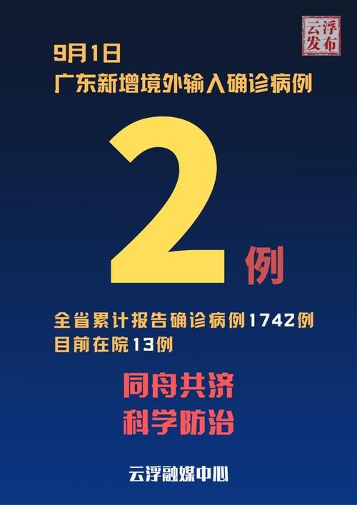 31省区市新增16例境外输入及10例无症状(31省区市新增确诊6例均为境外输入)