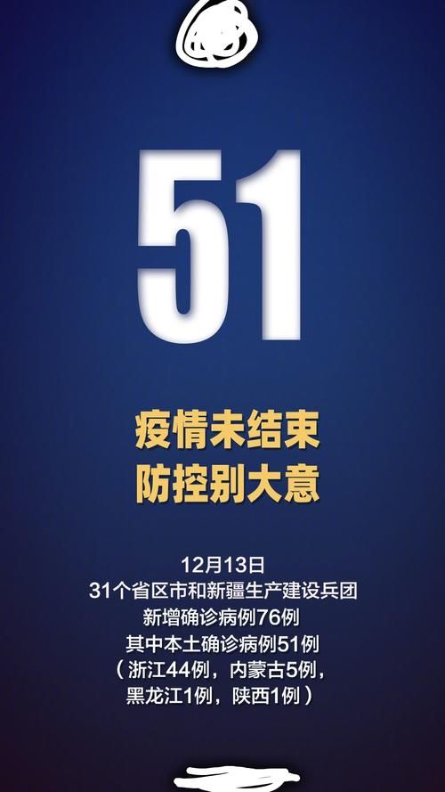 昨日疫情有望12月9日结束/125疫情